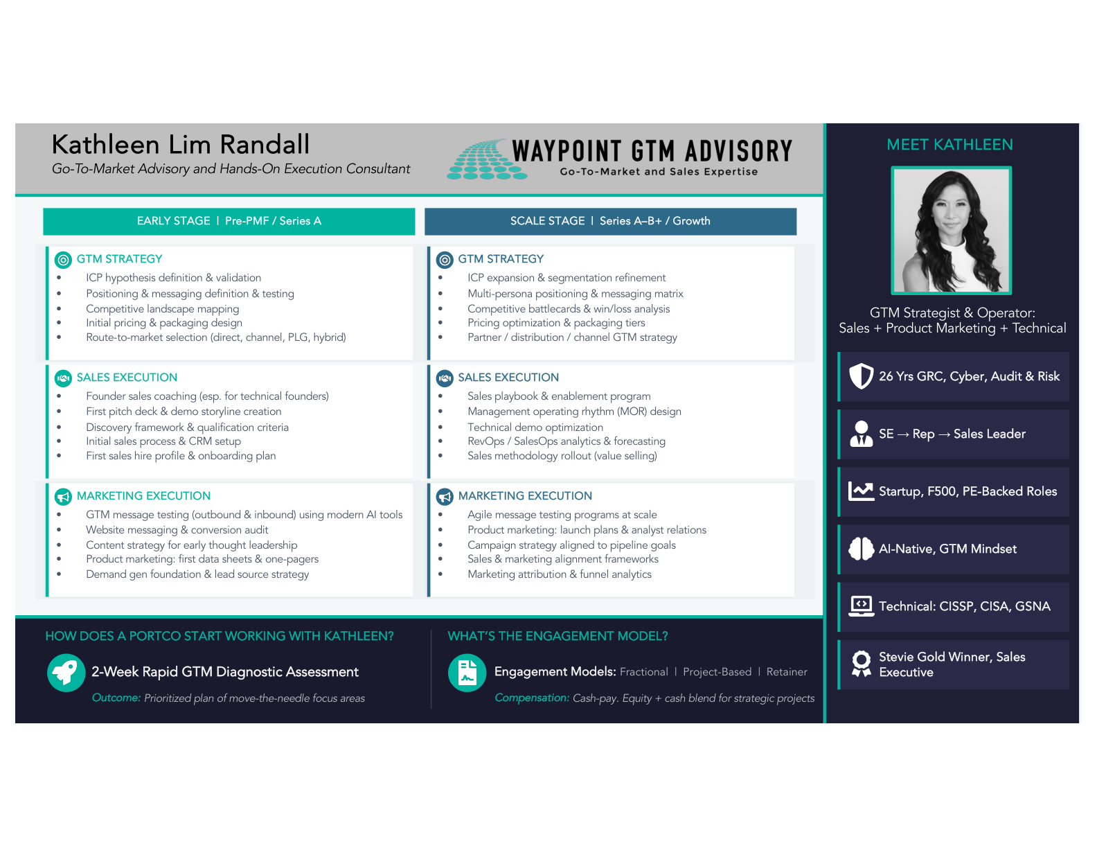 Preview of the Waypoint GTM Advisory services 1-pager